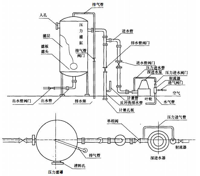 供應商鞏義市嵩鑫濾材工業(yè)有限公司熱誠歡迎各界水處理專家,教授,供應商光臨我公司系列水處理材料;濾頭濾水帽系列官網;http://www.sxlvmao.com/錳砂,錳砂濾料,除鐵除錳濾料官網;http://sywns.cn/斜管,蜂窩斜管系列官網; http://www.hnxwll.com/果殼活性炭,煤質活性炭,粉末活性炭系列官網;http://www.sxlchxt.com/纖維球,改性纖維球,彗星式纖維濾料系列官網;http://www.zgsxlc.com/系列凈水產品價格性能用途技術