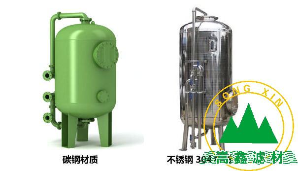 錳砂過(guò)濾器