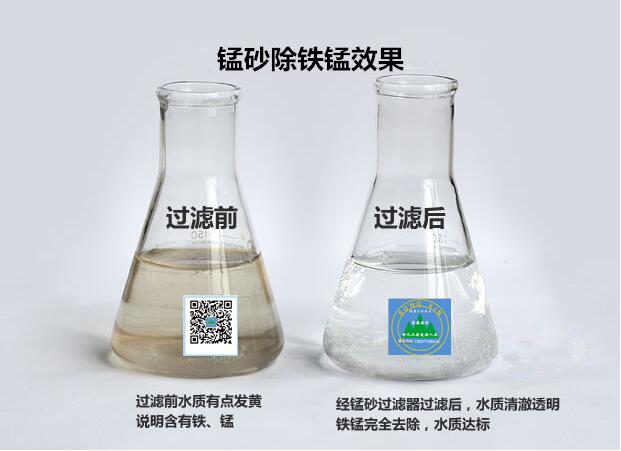 錳砂除鐵錳效果